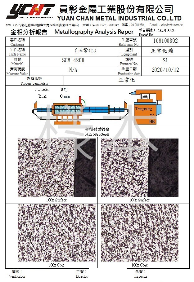金相分析
