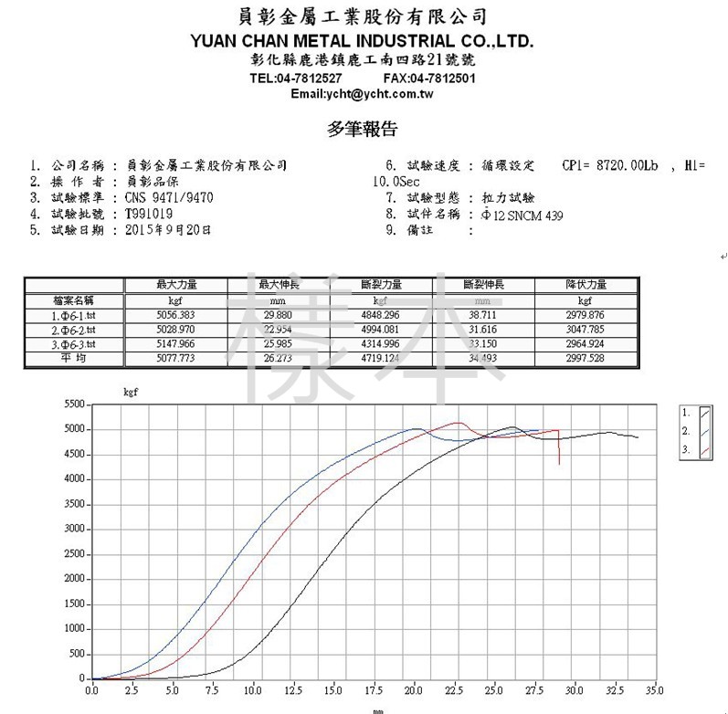 拉力測試